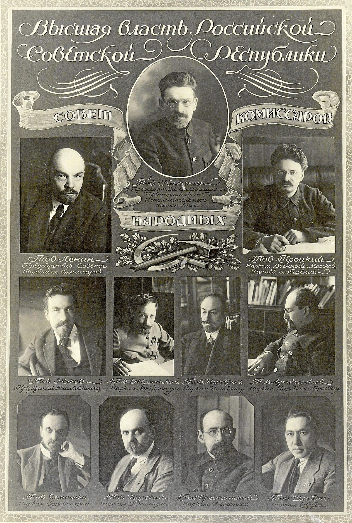 Sovyet Halk Komiserleri Konseyi, 1919