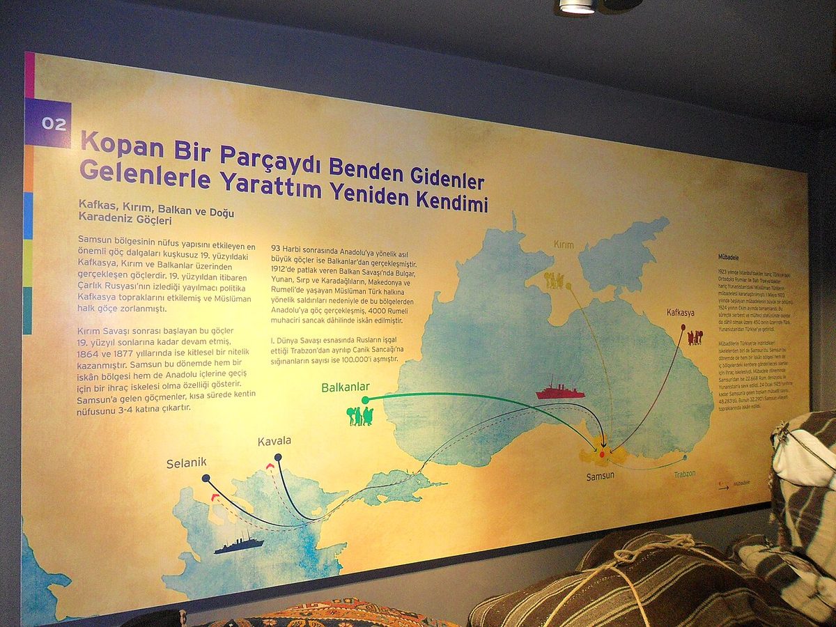 Mübadele ve göç dalgalarını anlatan bir bilgilendirme panosu