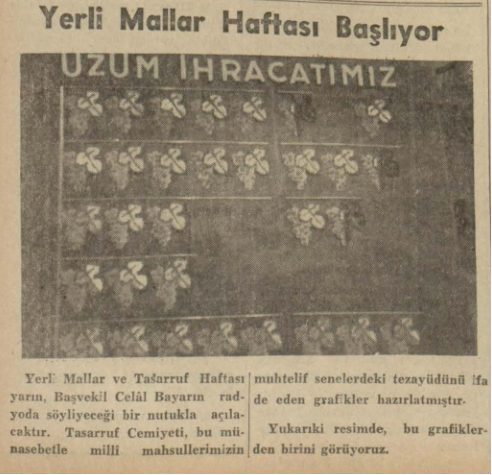 Tan gazetesinde Yerli Malı Haftası sayfası, 11 Aralık 1938