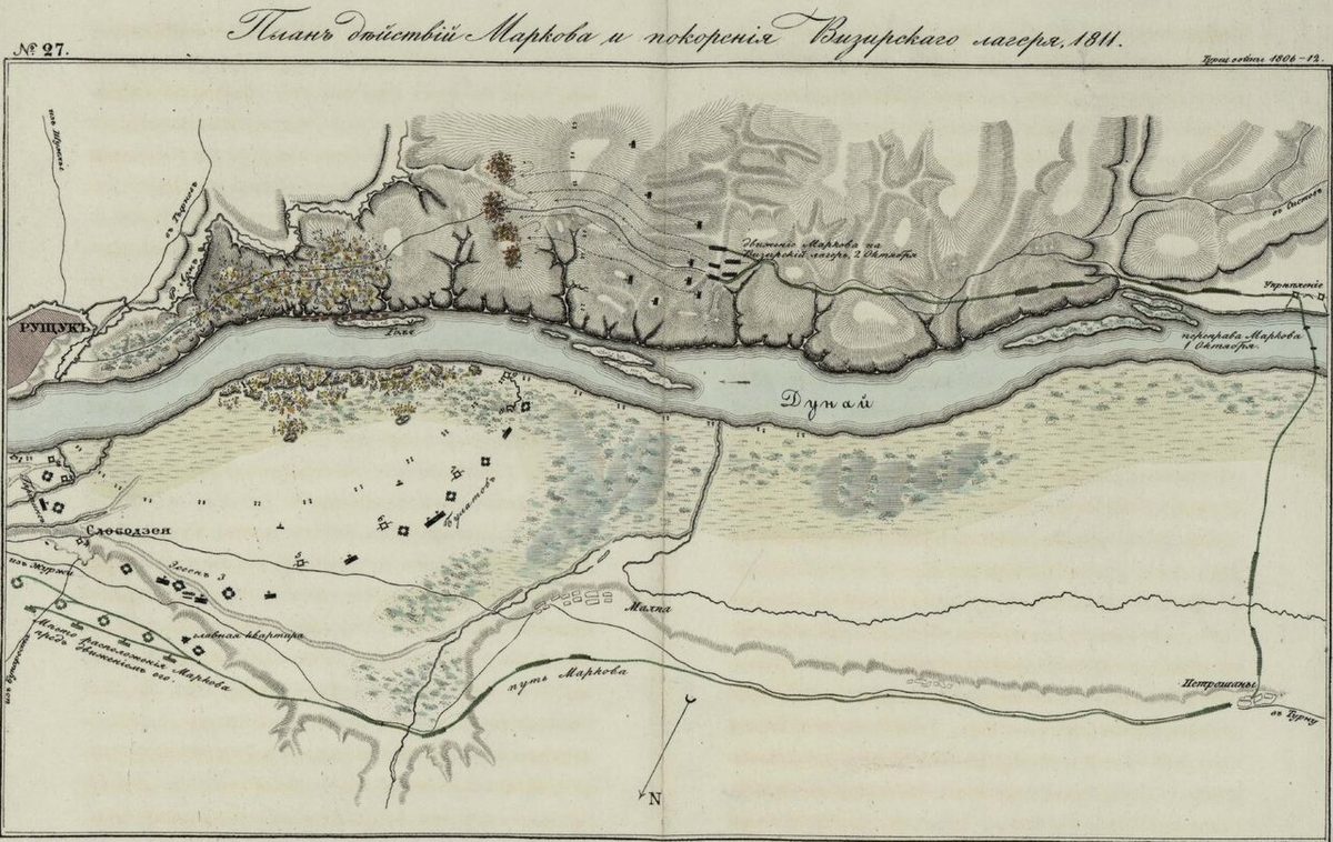 1811'de Slobozia'da Osmanlı ordusunun kuşatılmasını gösteren Rus planı