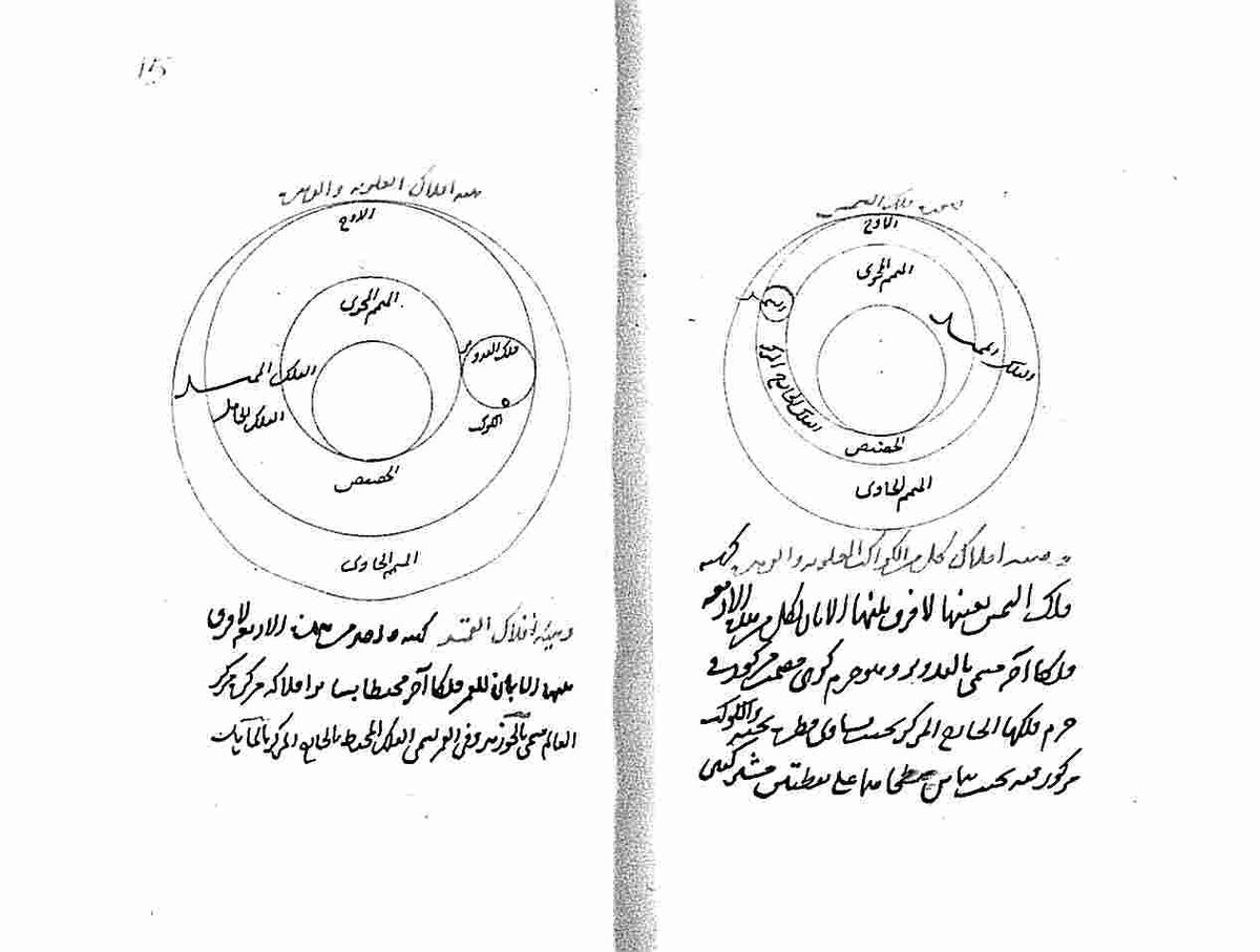Astronom ve matematikçi Ali Kuşçu'yu gösteren temsilî resim