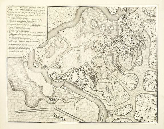 1716 Petervaradin Muharebesi'nde orduların yerleşimini gösteren plan