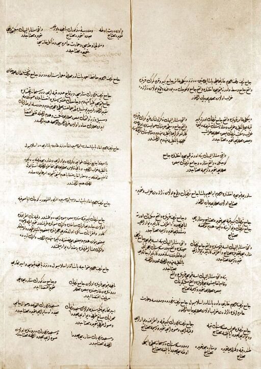 10 Eylül 1509 İstanbul depreminin hasarını anlatan bir belge