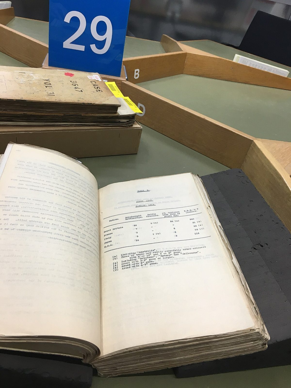 The National Archives'ta Admiralty belgelerinin incelenmesi