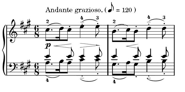 Mozart'ın K.331 sonatından bir nota kesiti