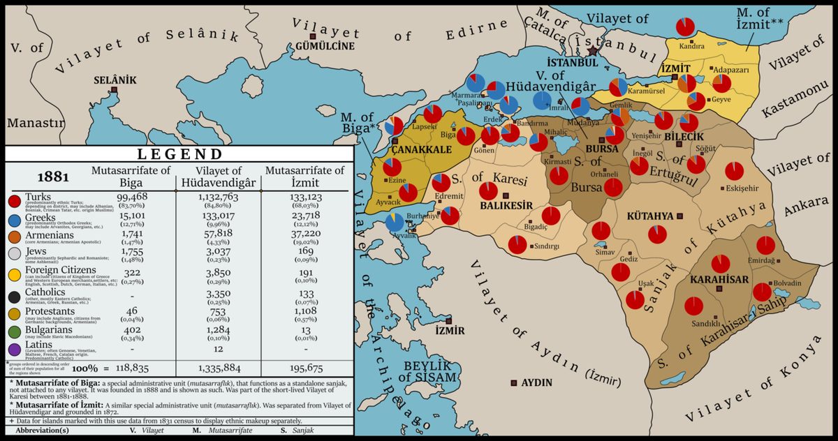 1881 tarihli Hüdavendigâr vilayeti ve İzmit mutasarrıflığı sınırlarını gösteren harita