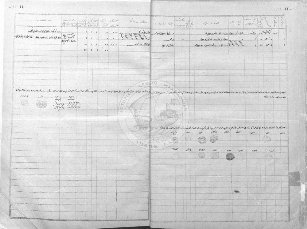 1876 tarihli bir Osmanlı emlak defterinden sayfa